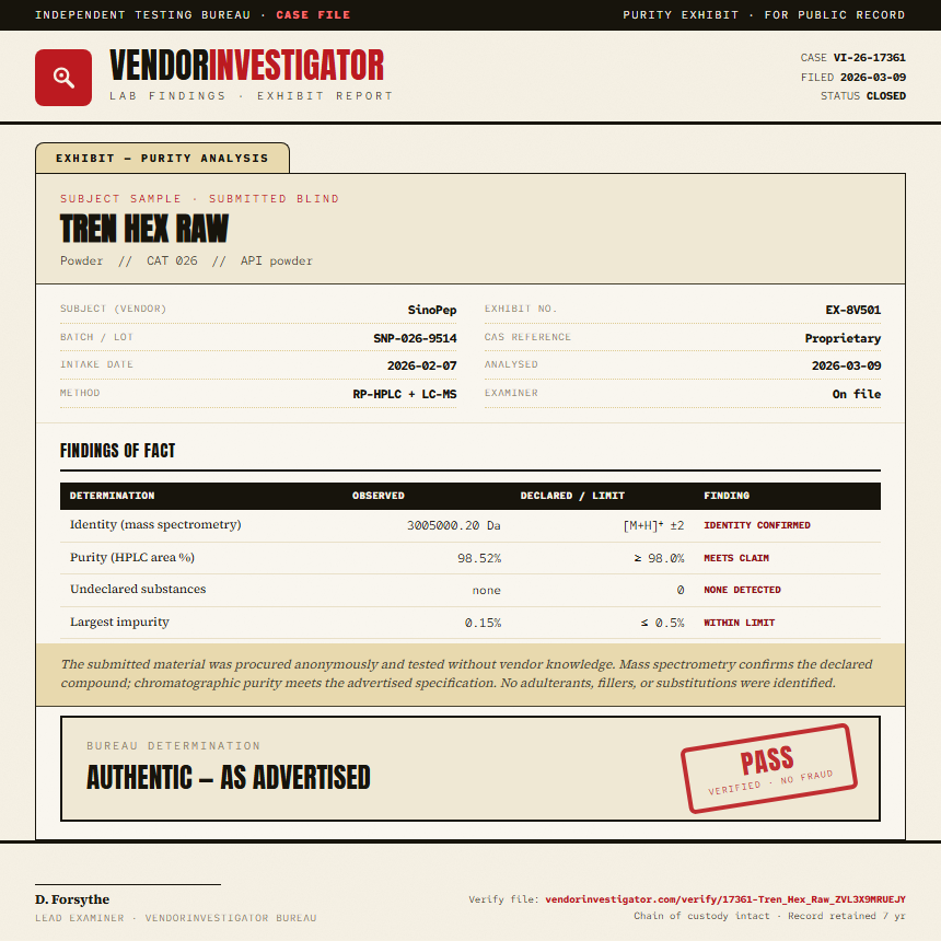 Tren Hex Raw Purity (HPLC) report by VendorInvestigator
