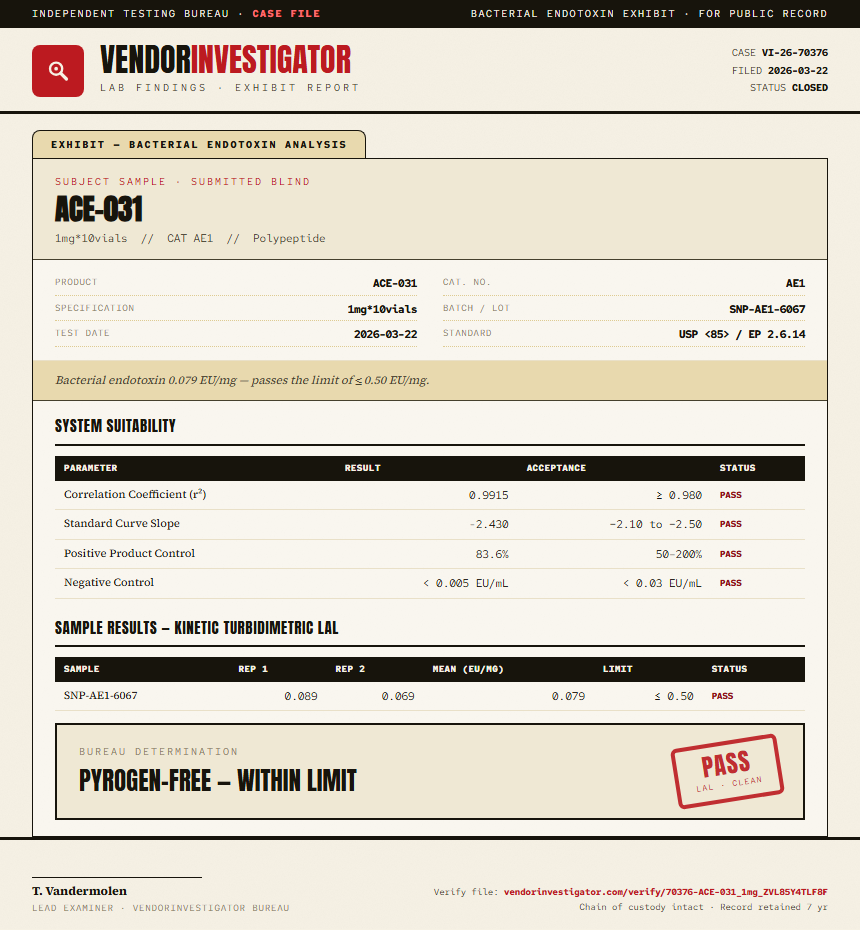 ACE-031 Endotoxin report by VendorInvestigator
