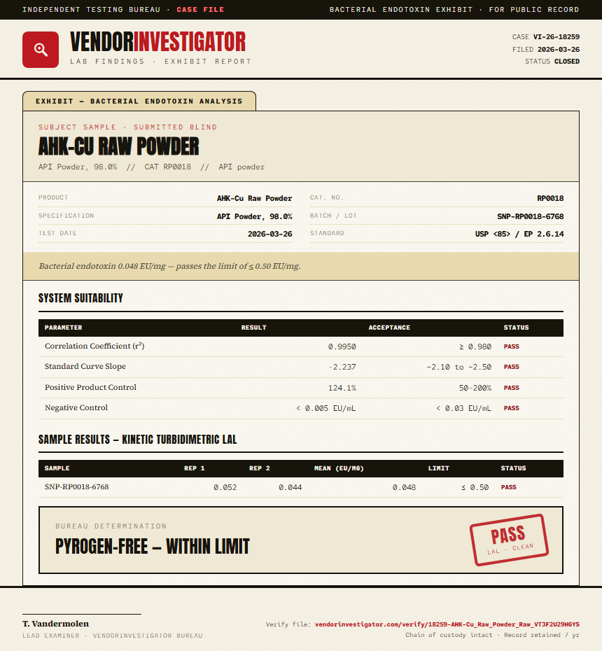 AHK-Cu Raw Powder Endotoxin report by VendorInvestigator