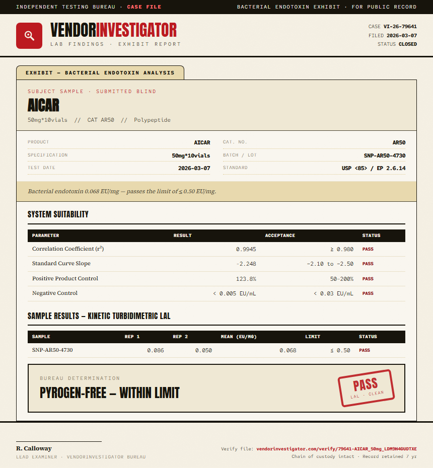 AICAR Endotoxin report by VendorInvestigator