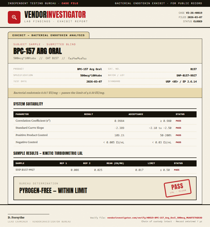 BPC-157 Arg Oral Endotoxin report by VendorInvestigator