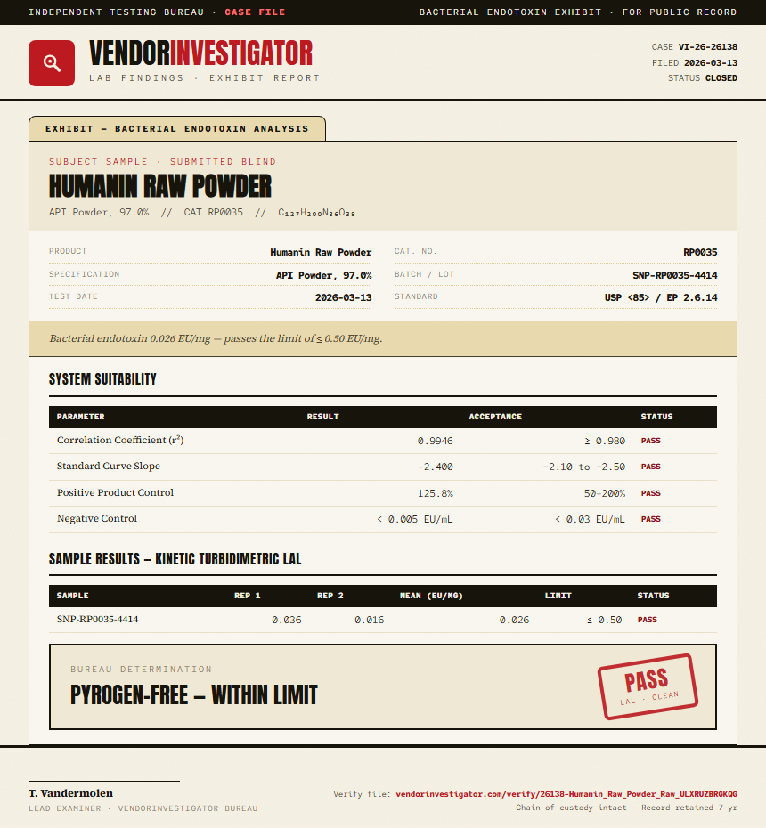Humanin Raw Powder Endotoxin report by VendorInvestigator