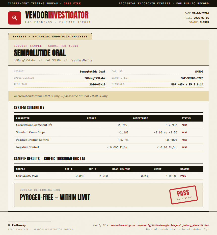 Semaglutide Oral Endotoxin report by VendorInvestigator