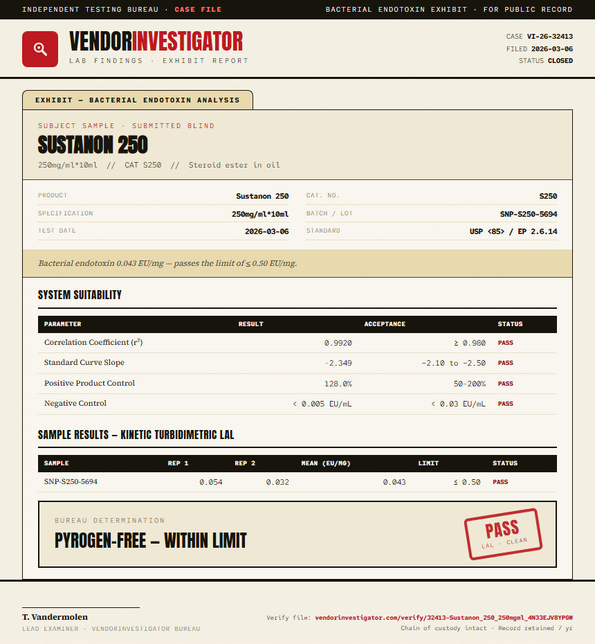 Sustanon 250 Endotoxin report by VendorInvestigator