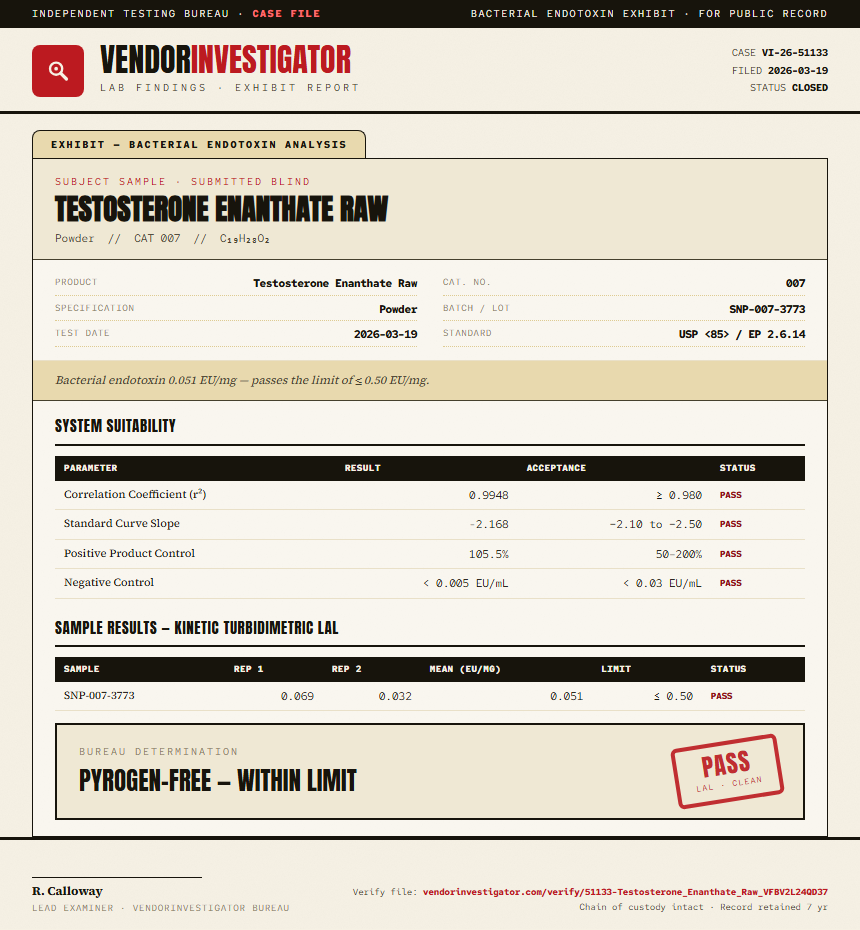 Testosterone Enanthate Raw Endotoxin report by VendorInvestigator