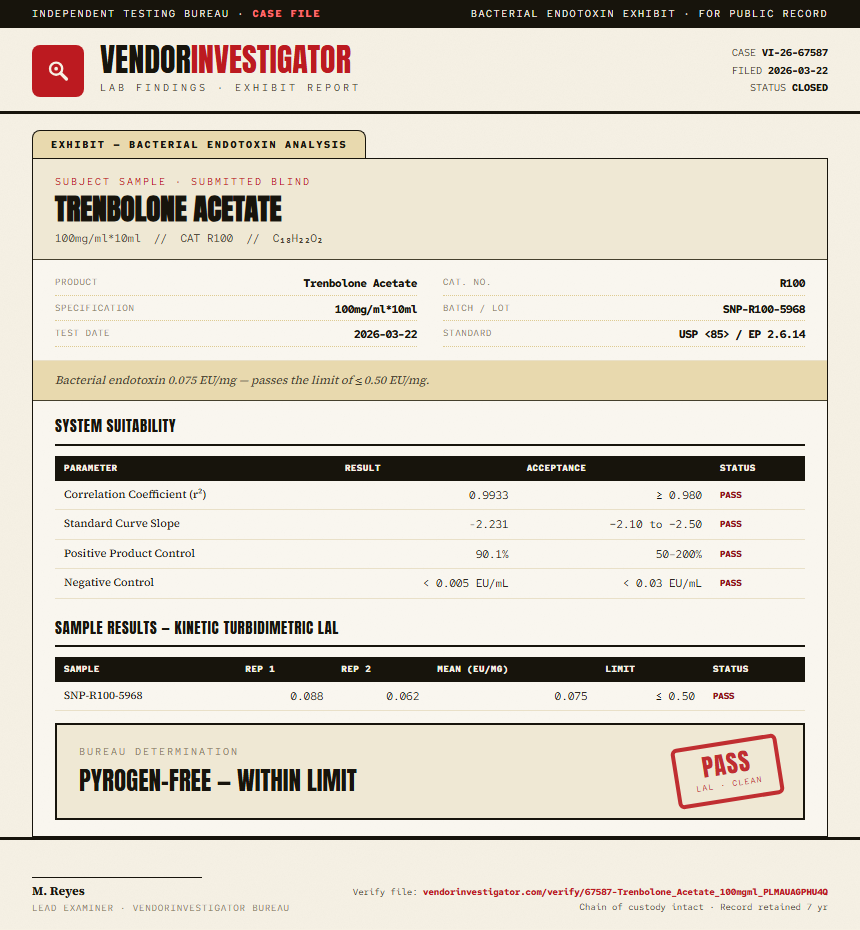 Trenbolone Acetate Endotoxin report by VendorInvestigator