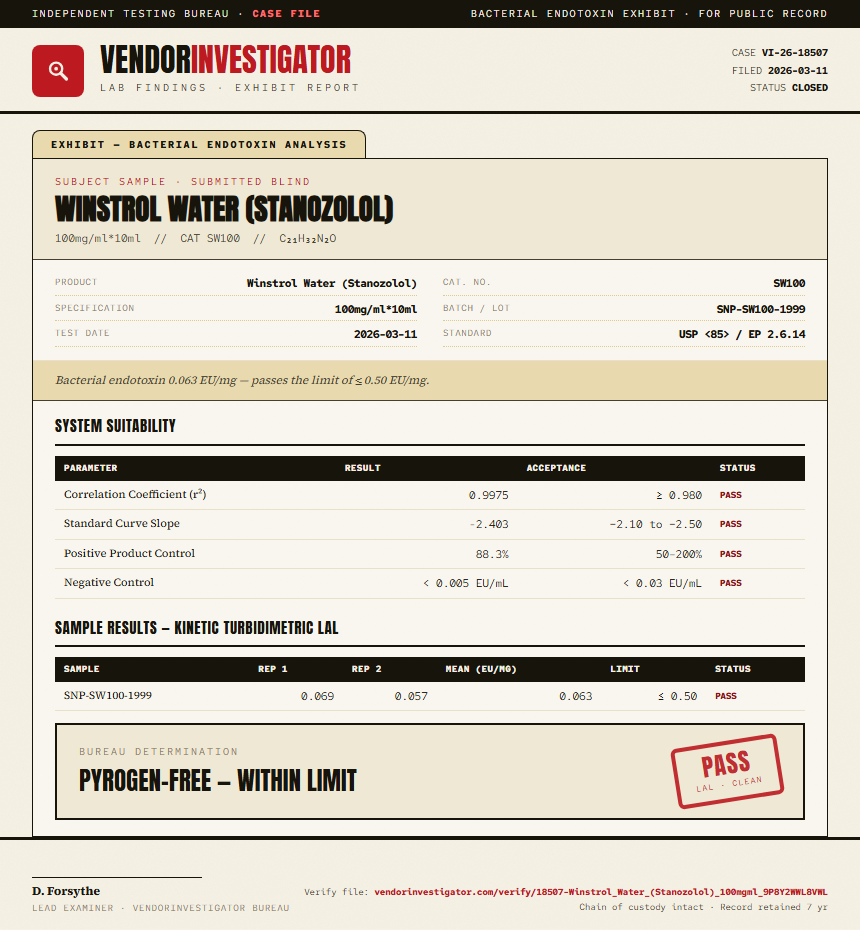 Winstrol Water (Stanozolol) Endotoxin report by VendorInvestigator