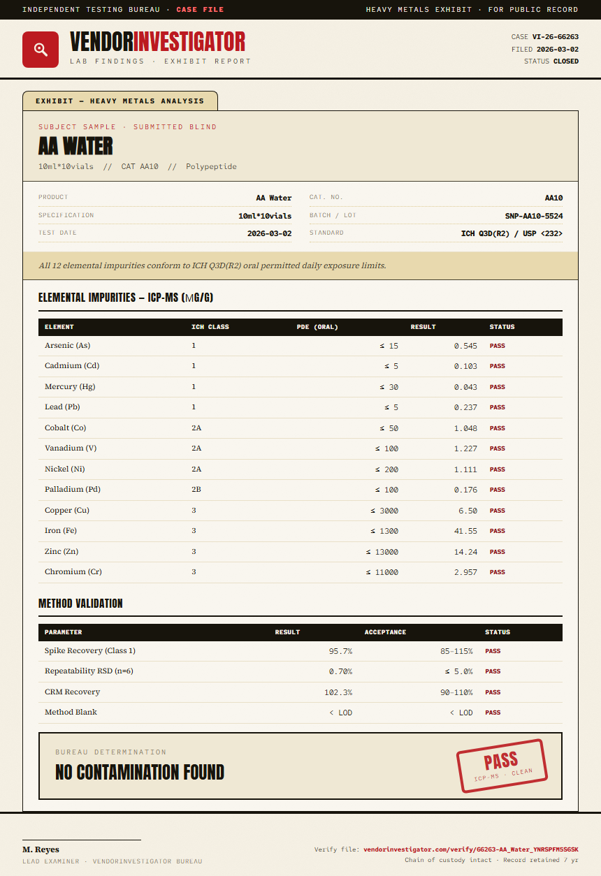 AA Water Heavy Metals report by VendorInvestigator