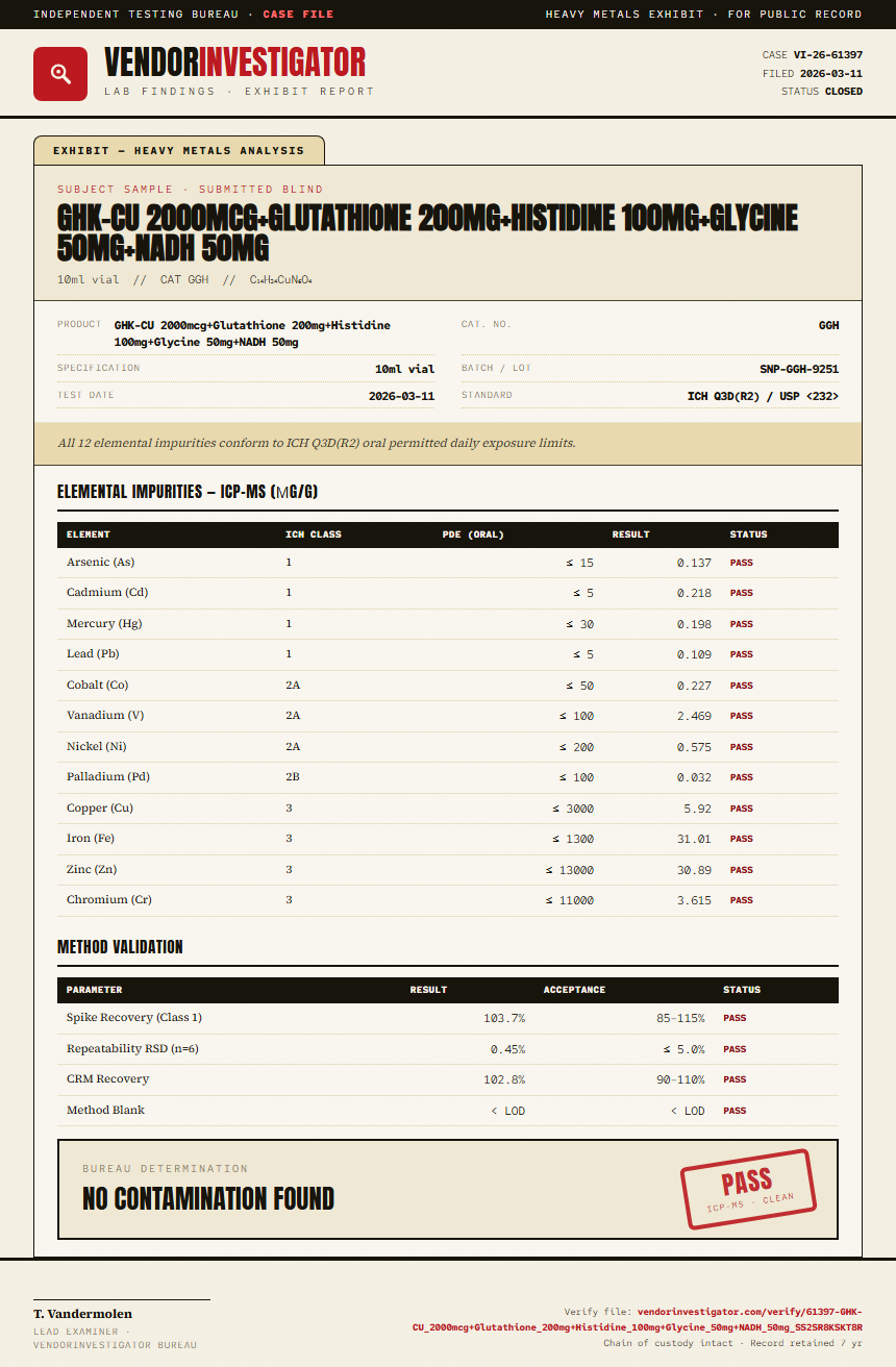 GHK-CU 2000mcg+Glutathione 200mg+Histidine 100mg+Glycine 50mg+NADH 50mg Heavy Metals report by VendorInvestigator