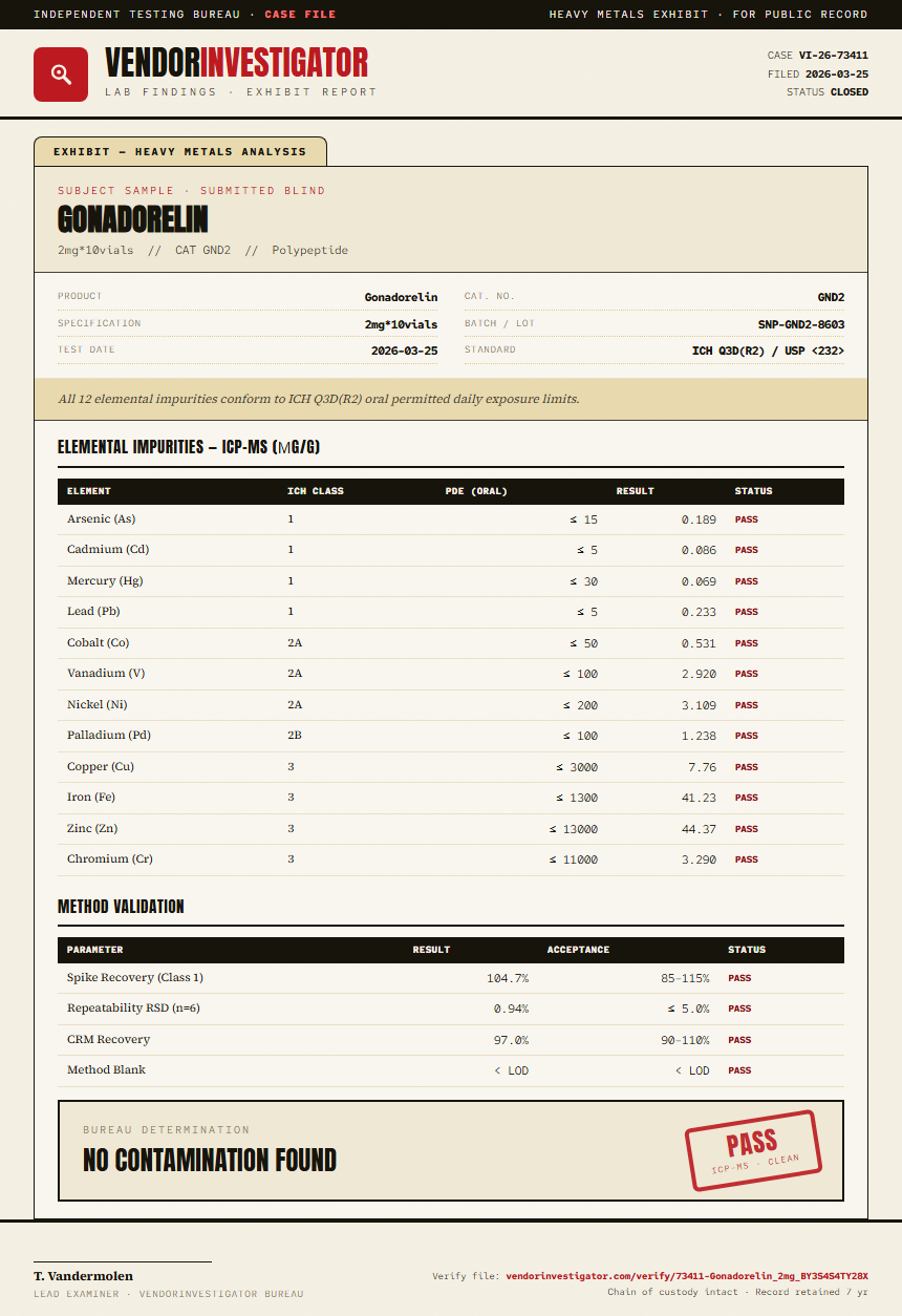 Gonadorelin Heavy Metals report by VendorInvestigator
