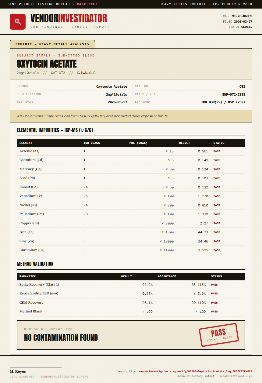 Oxytocin Acetate Heavy Metals report by VendorInvestigator