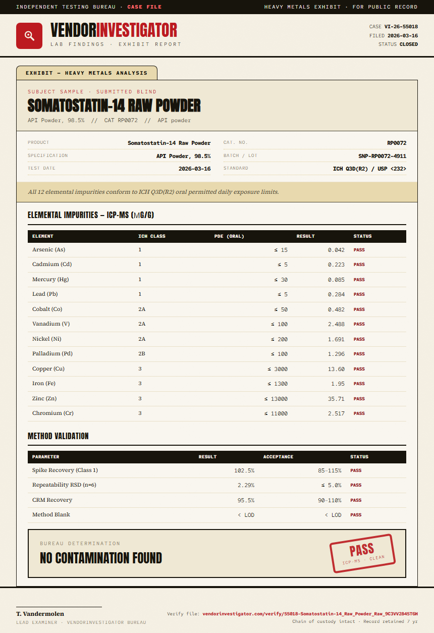 Somatostatin-14 Raw Powder Heavy Metals report by VendorInvestigator