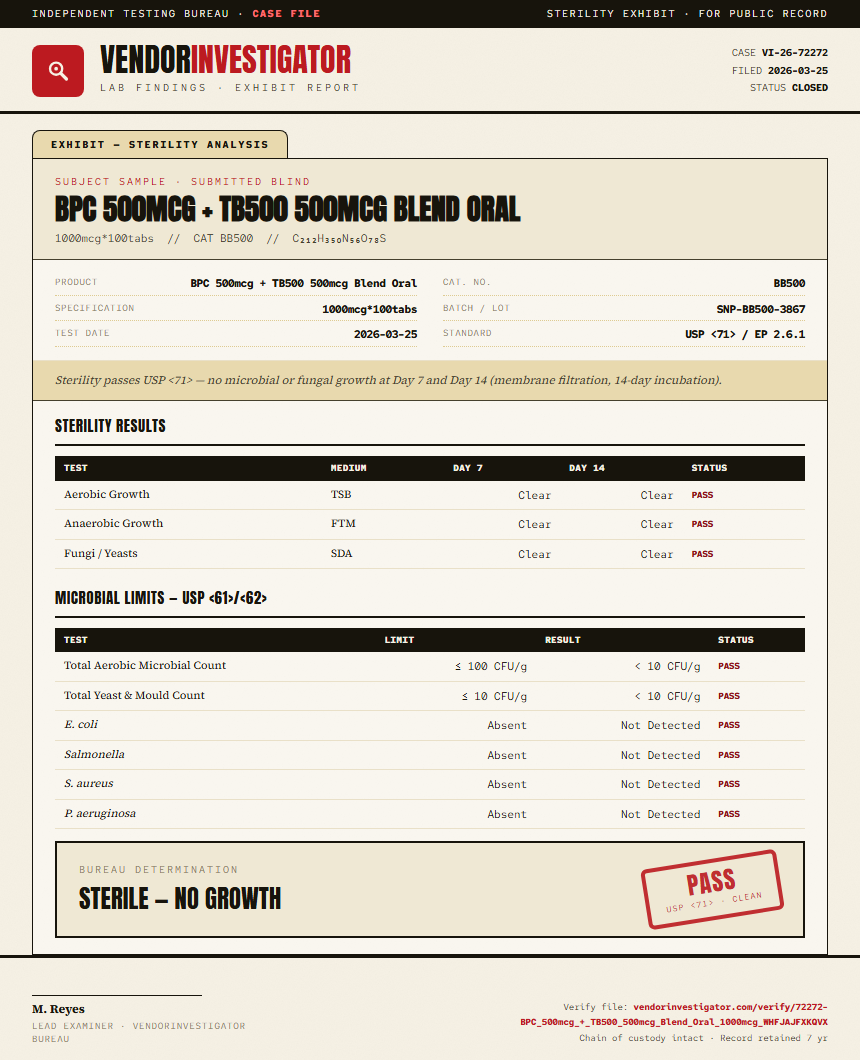 BPC 500mcg + TB500 500mcg Blend Oral Sterility report by VendorInvestigator