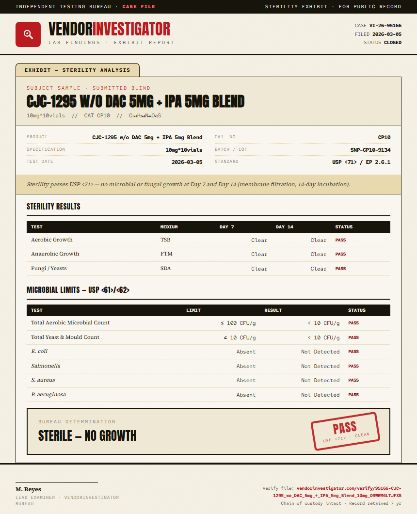 CJC-1295 w/o DAC 5mg + IPA 5mg Blend Sterility report by VendorInvestigator