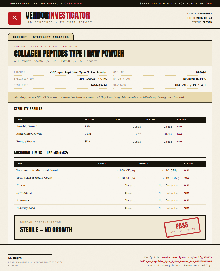 Collagen Peptides Type I Raw Powder Sterility report by VendorInvestigator