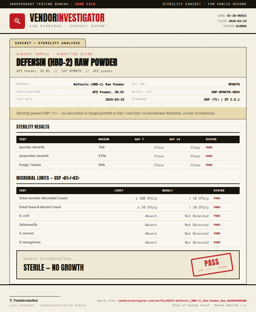 Defensin (HBD-2) Raw Powder Sterility report by VendorInvestigator