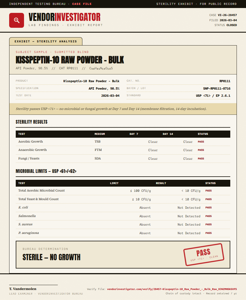 Kisspeptin-10 Raw Powder - Bulk Sterility report by VendorInvestigator