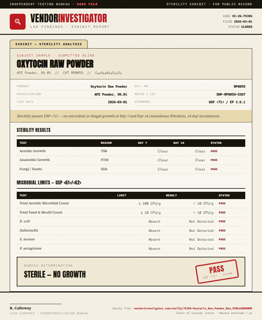 Oxytocin Raw Powder Sterility report by VendorInvestigator