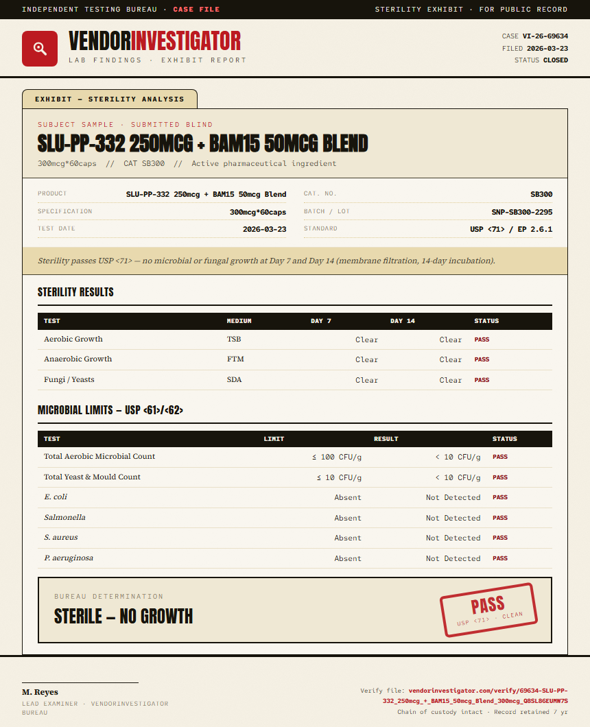 SLU-PP-332 250mcg + BAM15 50mcg Blend Sterility report by VendorInvestigator